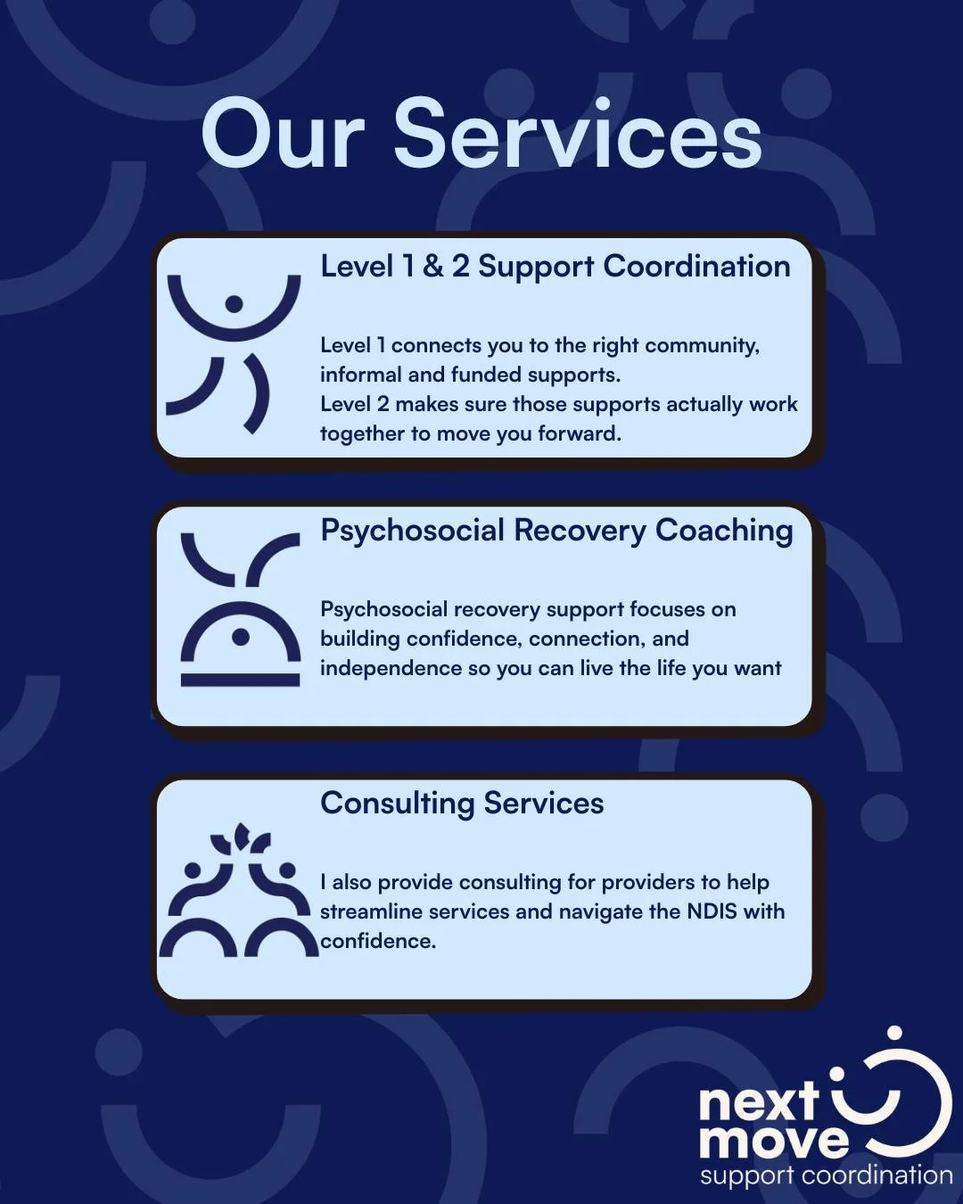 At Next Move, it&rsquo;s never just about &lsquo;services&rsquo;, it&rsquo;s about making sure the right supports are in place, working together, and actually moving people forward.

From Level 1 &amp; 2 Support Coordination to psychosocial recovery 