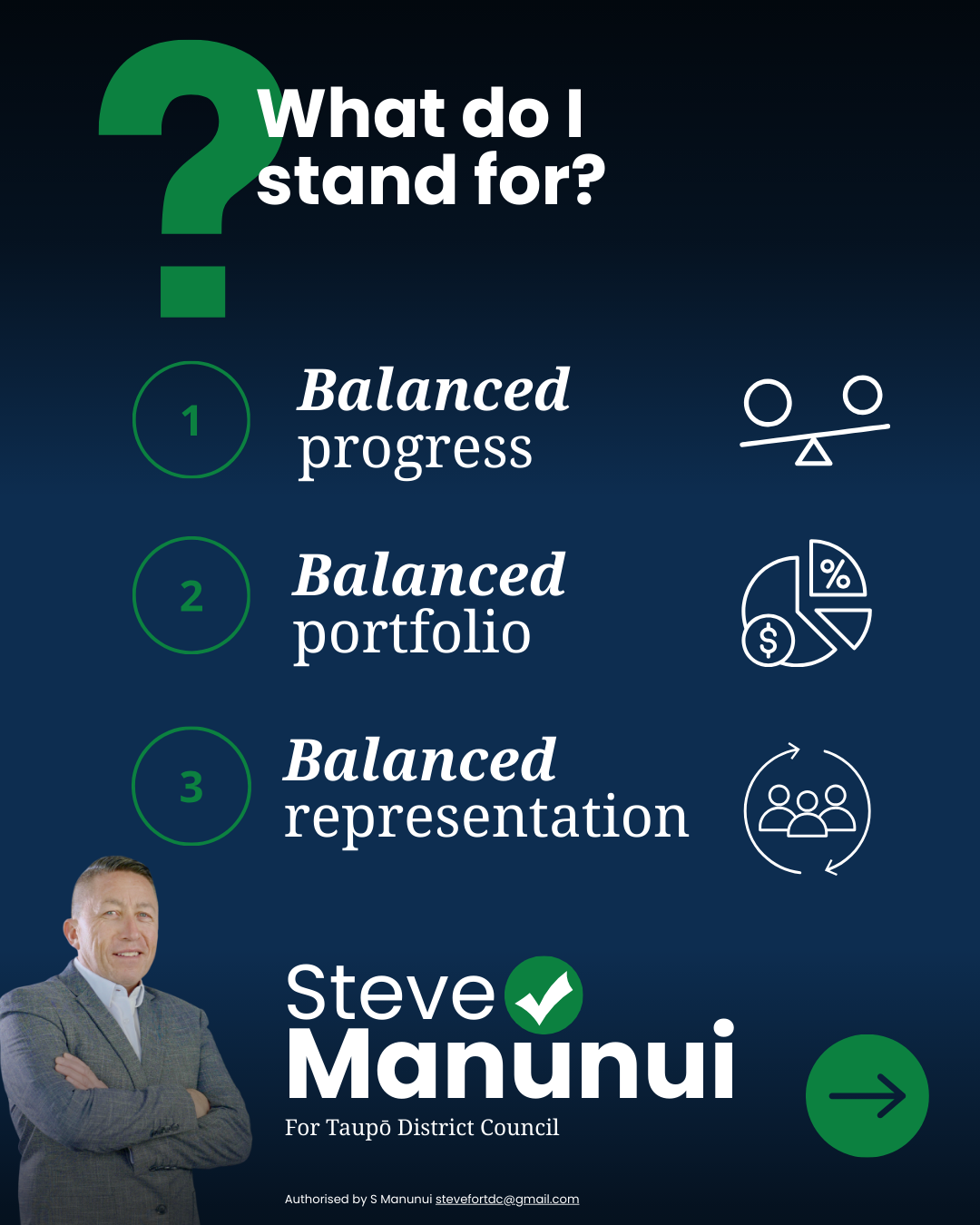 What do I stand for?