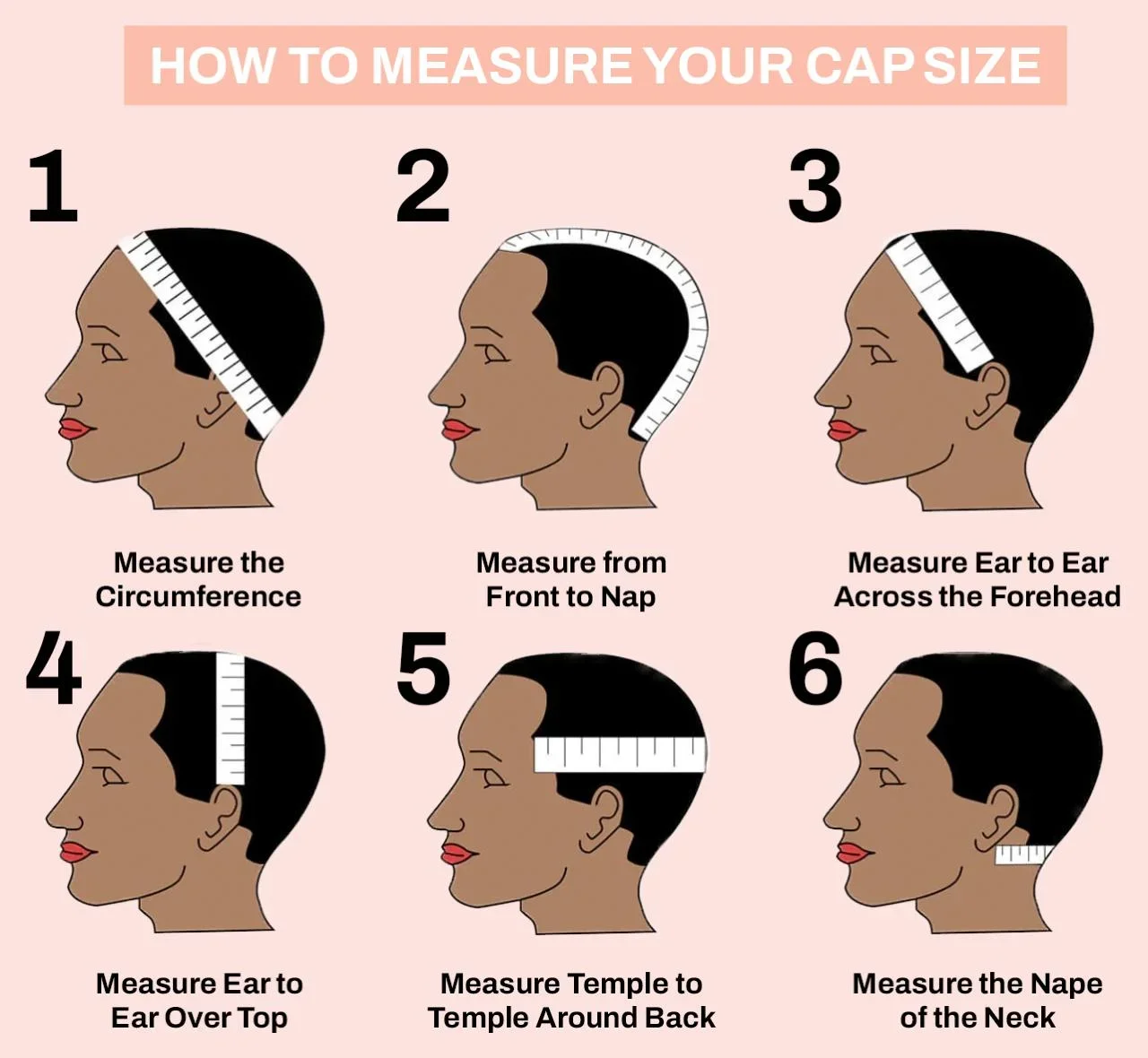 Illustration showing six steps to measure head size for a cap, including measuring circumference, front to nape, ear to ear across the forehead, ear to ear over the top, temple to temple around the back, and the nape of the neck.