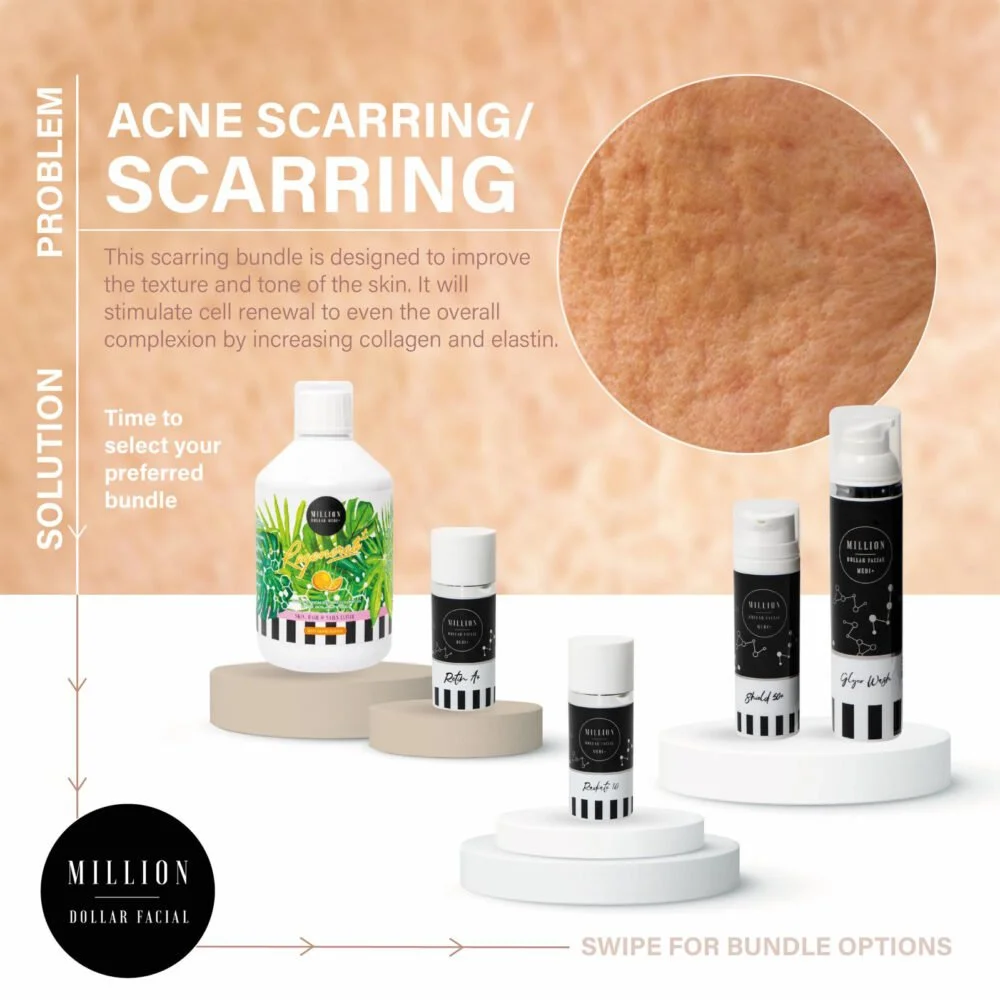 Acne-Scarring-Skin-Bundle-Image-Million-Dollar-Facial.jpeg