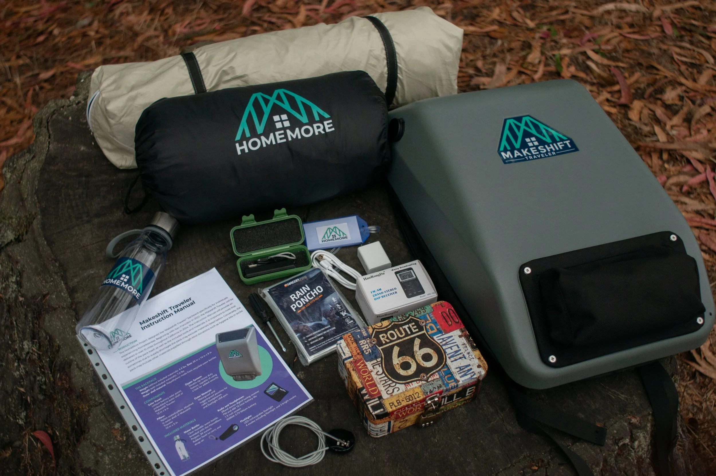 Makeshift Traveler Bag