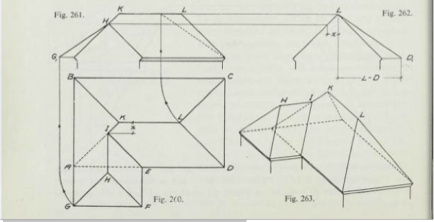 Figur 3. N. P. Nielsen. Her ser vi hvordan man ved hjelp av plan og snitt finner skjæringslinjene i et valmtak med to ulike fløyer. Den isometriske tegningen nede til høyre er kun for illustrasjon. Nede til venstre i tegningen ser vi selve planen, o…