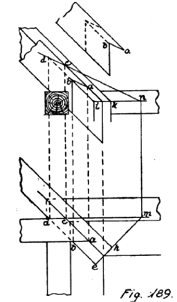 Figur 10. Michalsen Bergen tekniske aftenskole 1928. Her ser vi et kilsperr hvor en fokuserer på beregning av klo på kilskiftet. Dette er en litt kompleks konstruksjonsmetode hvor en tar i bruk det N. p. Nielsen kaller for «planets spor». Uansett er…