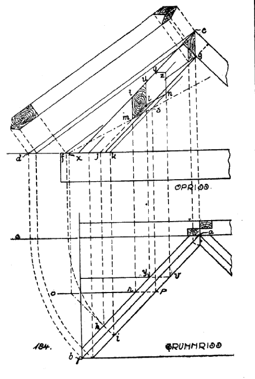 Figur 12. Michelsen 27. Konstruksjon av klo på gratskiftet.