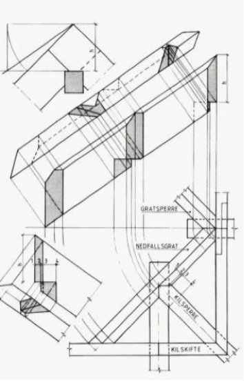 Figur 16. K. M. Viestad 73.En nedfallsgrat som er forlenget slik at den møter et vanlig sperr i den nedre enden.