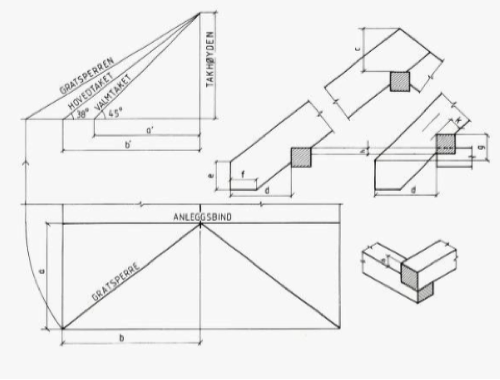 Figur 17. K. M. Viestad 73. Her viser Viestad at også salingshakket for toppramma får ulik dybde fra ene siden til den andre når en har et usymmetrisk tak. Blir ulikheten stor må en gjerne bygge opp toppramma i ene takflata.