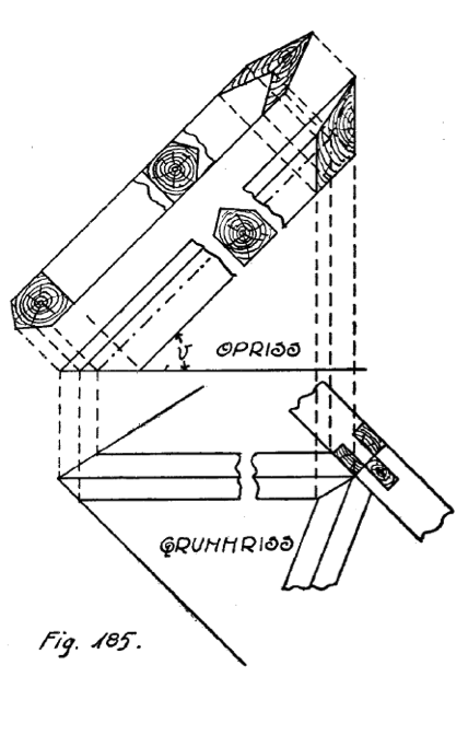 Figur 19. Michelsen 27. Usymmetrisk grat.