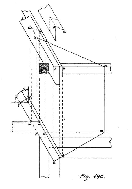 Figur 20. Michelsen 27.&nbsp; Usymmetrisk kil.