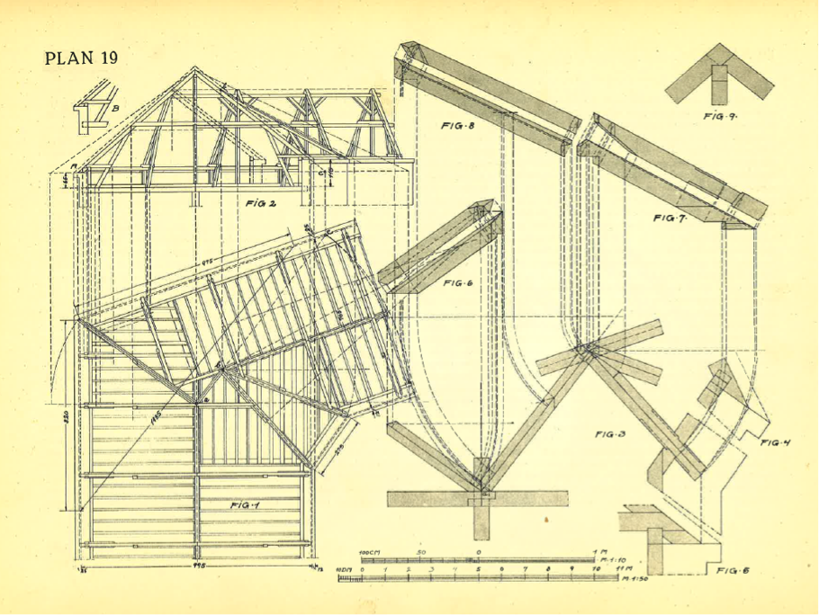 Figur 26. N. Peder Nielsen 32. plansje 19.