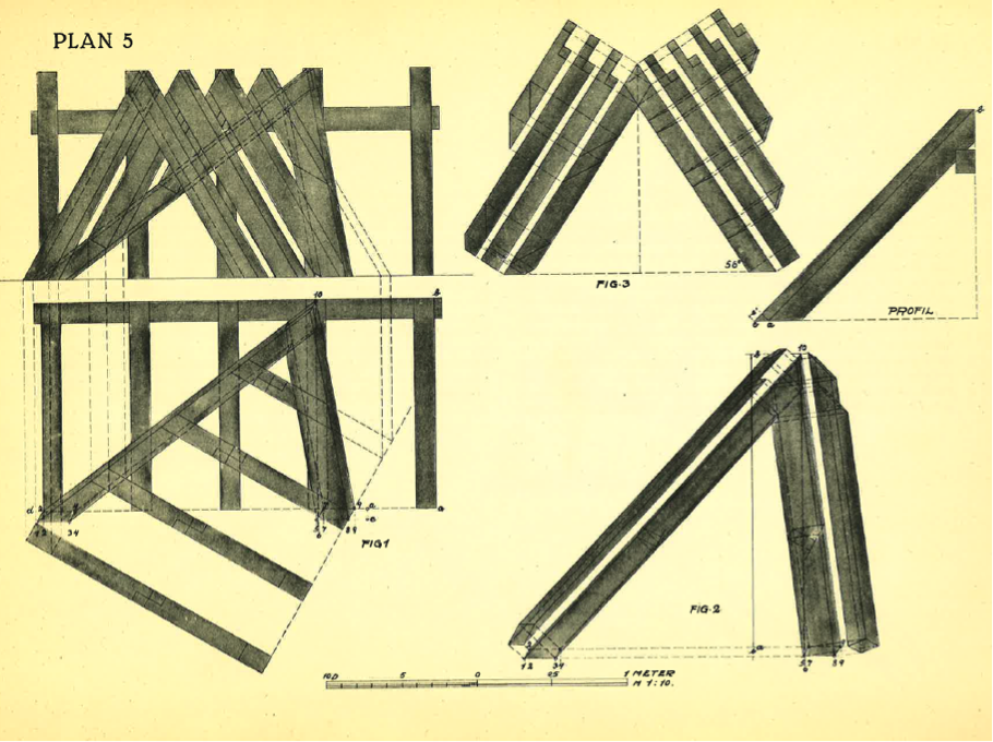 Figur 30. N. P. Nielsen 1932. Plan 5. Vi ser et ark som treffer hovedtaket i en skrå vinkel.