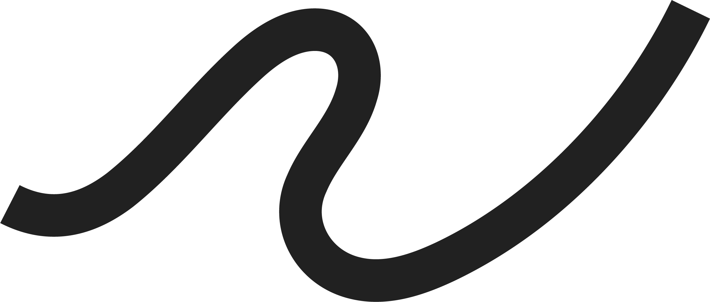 Black wave line