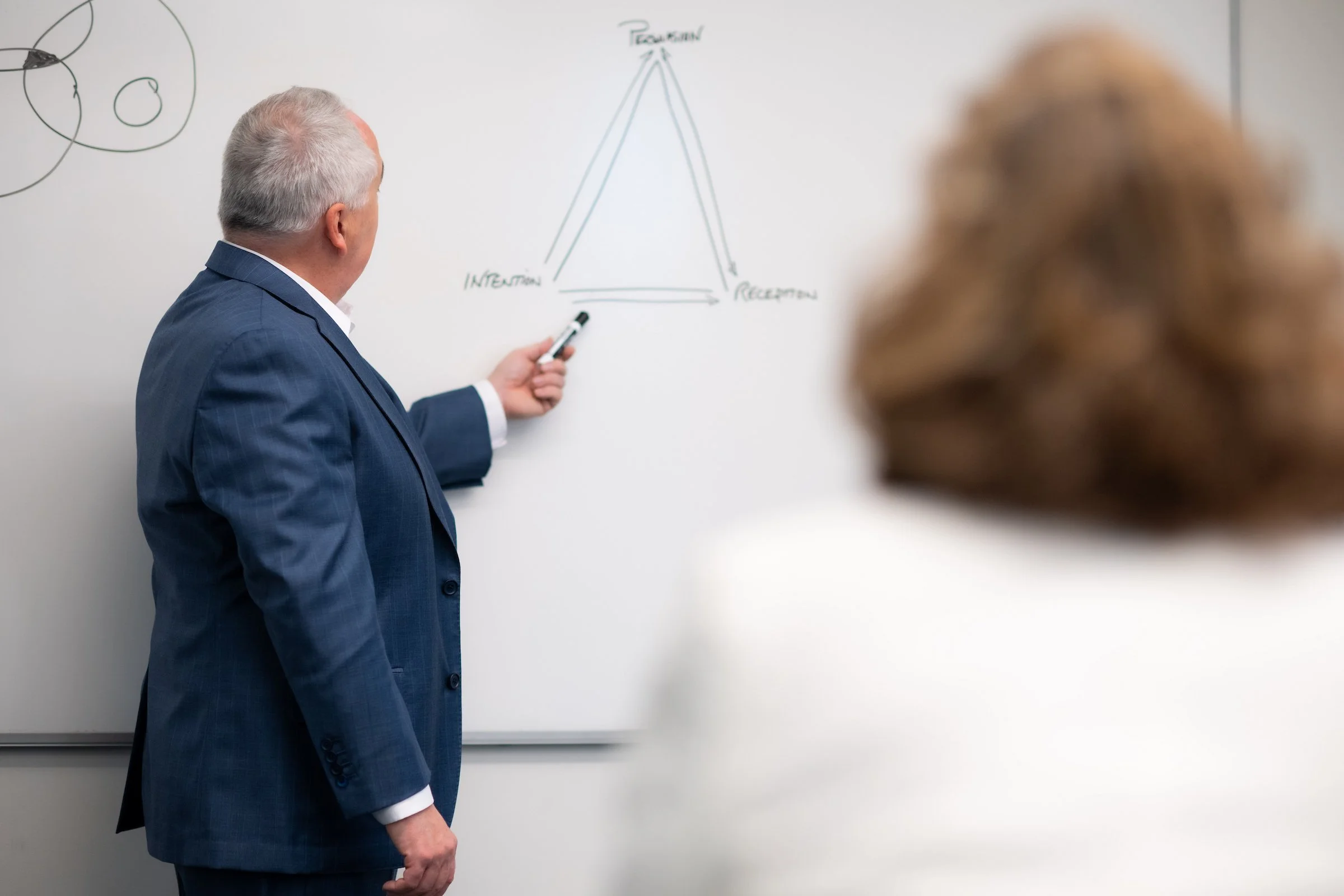 Navigating Nonprofit Boards