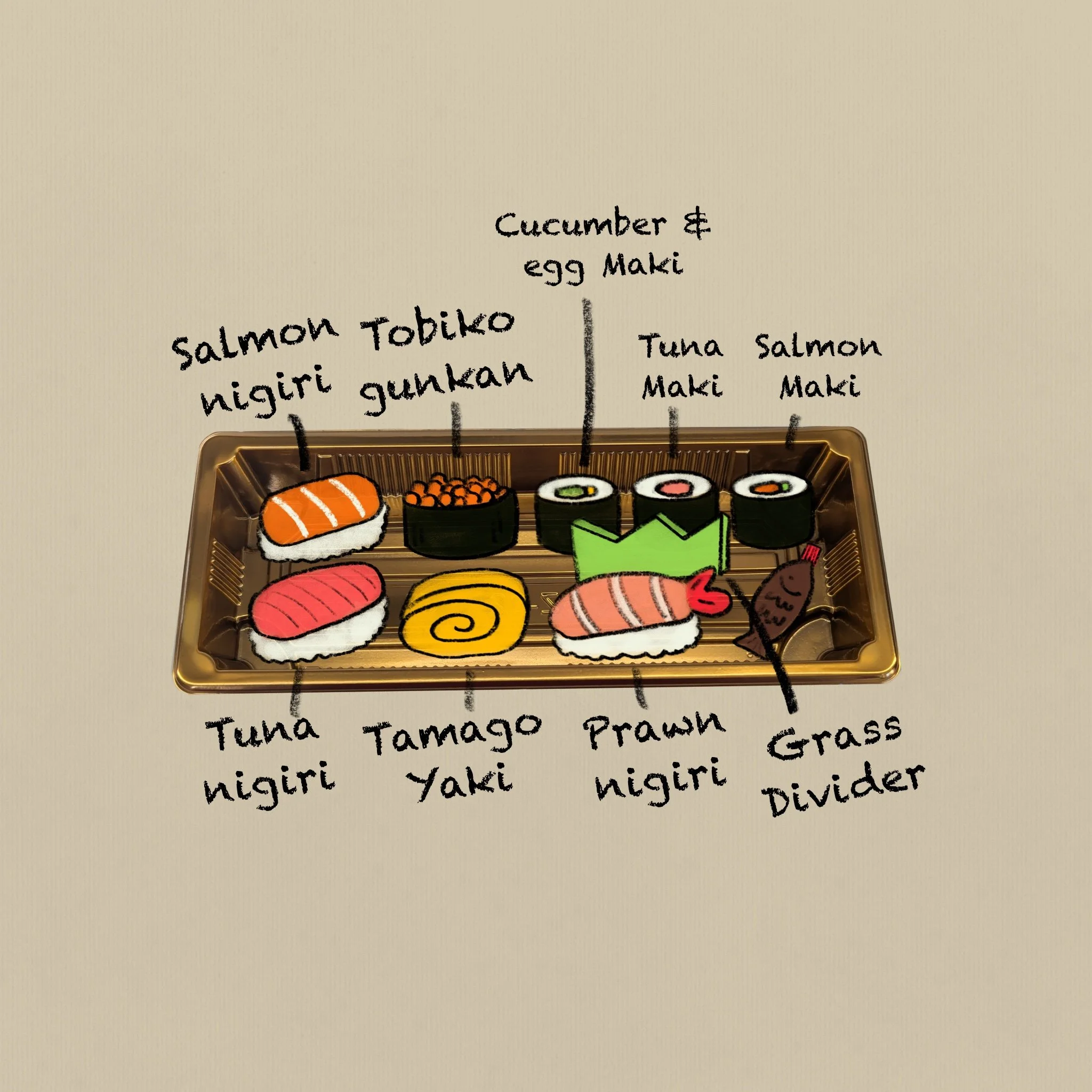 Sushi box description.jpg