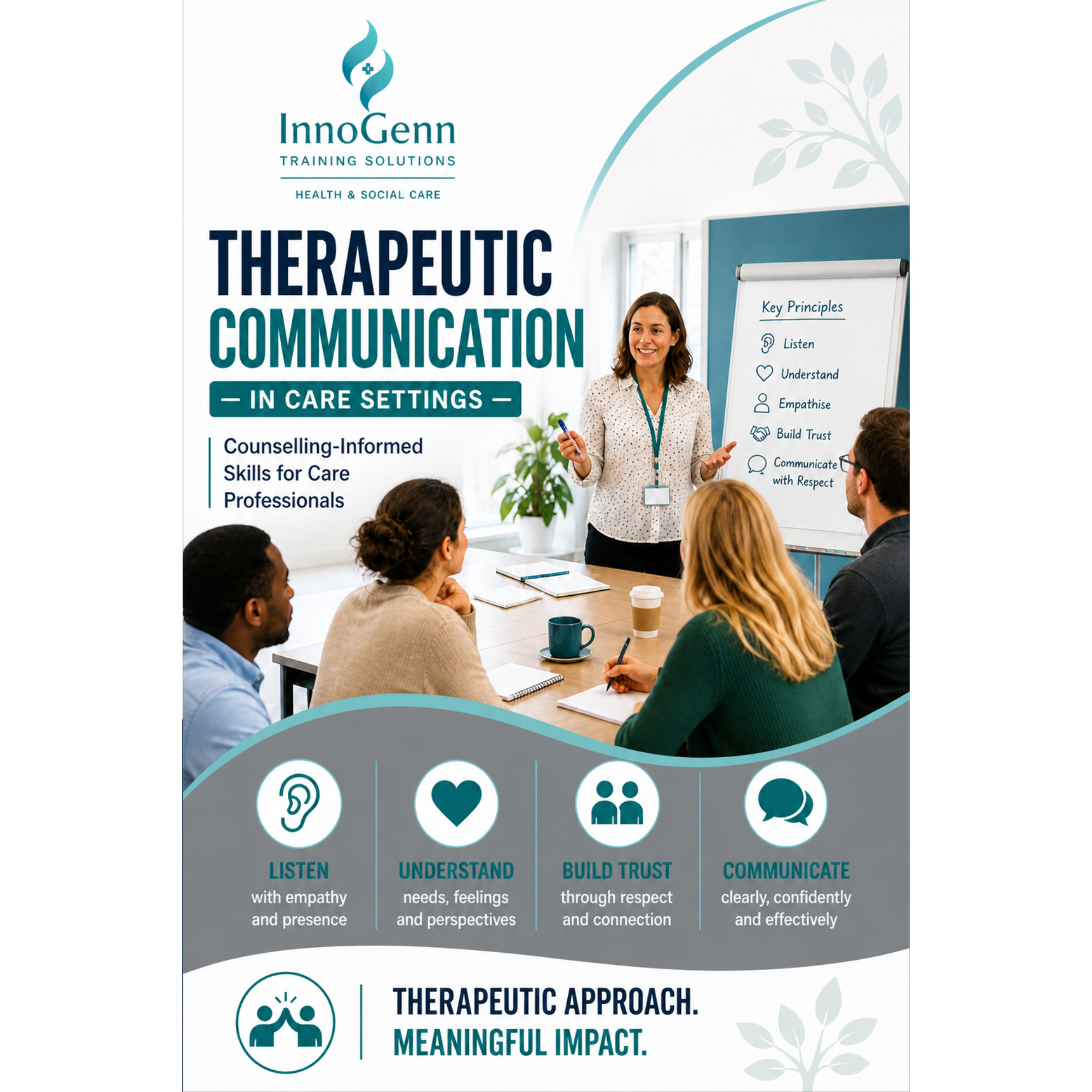 Therapeutic Communication Training for Care Professionals