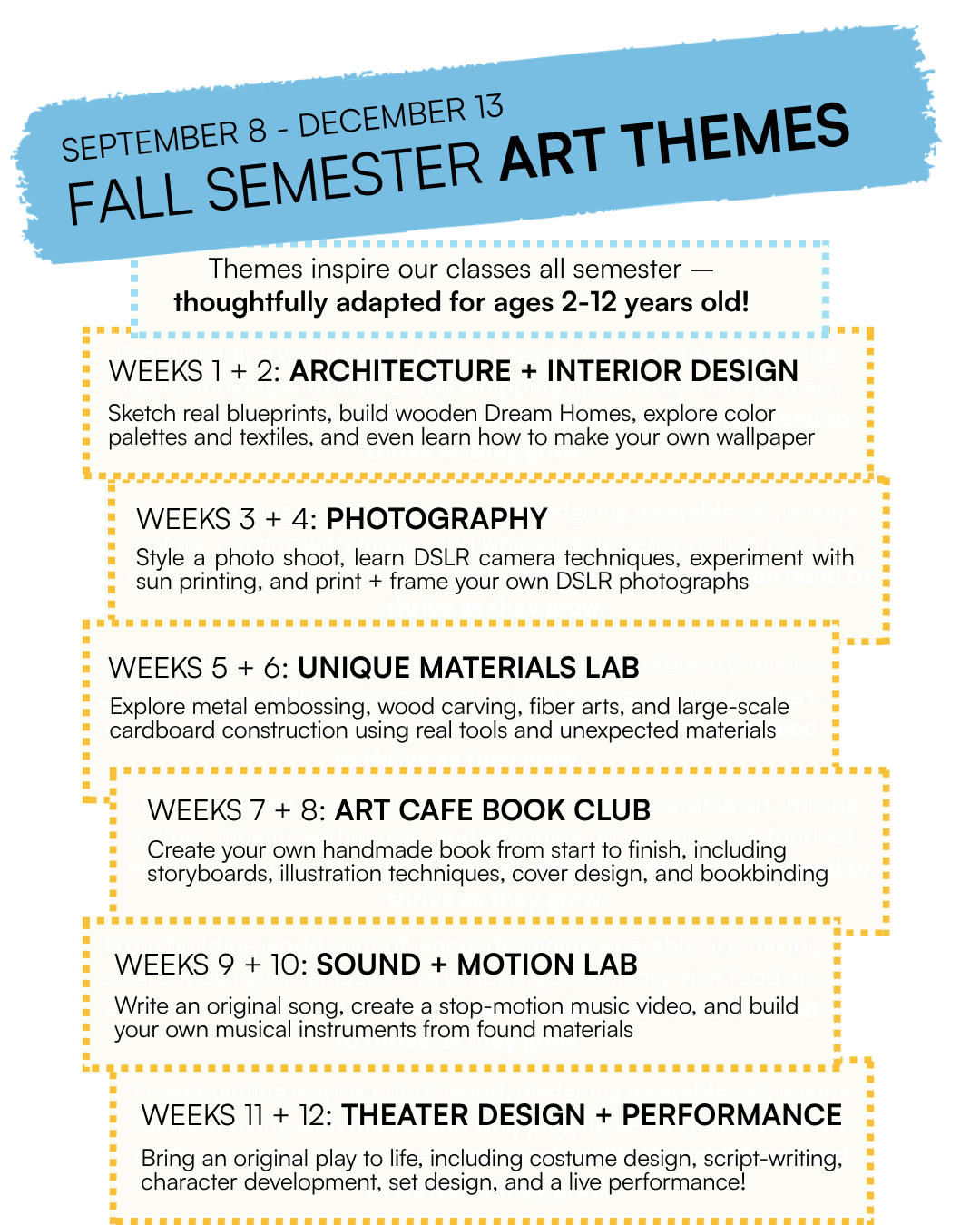 Art Cafe Fall Class Themes