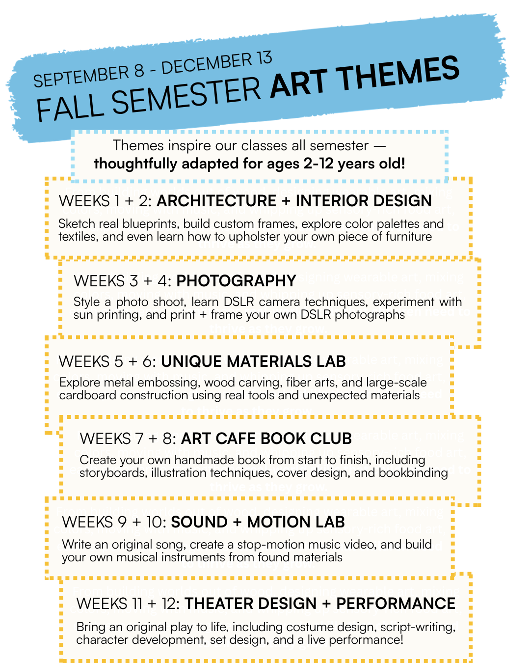 Art Cafe Fall Class Themes