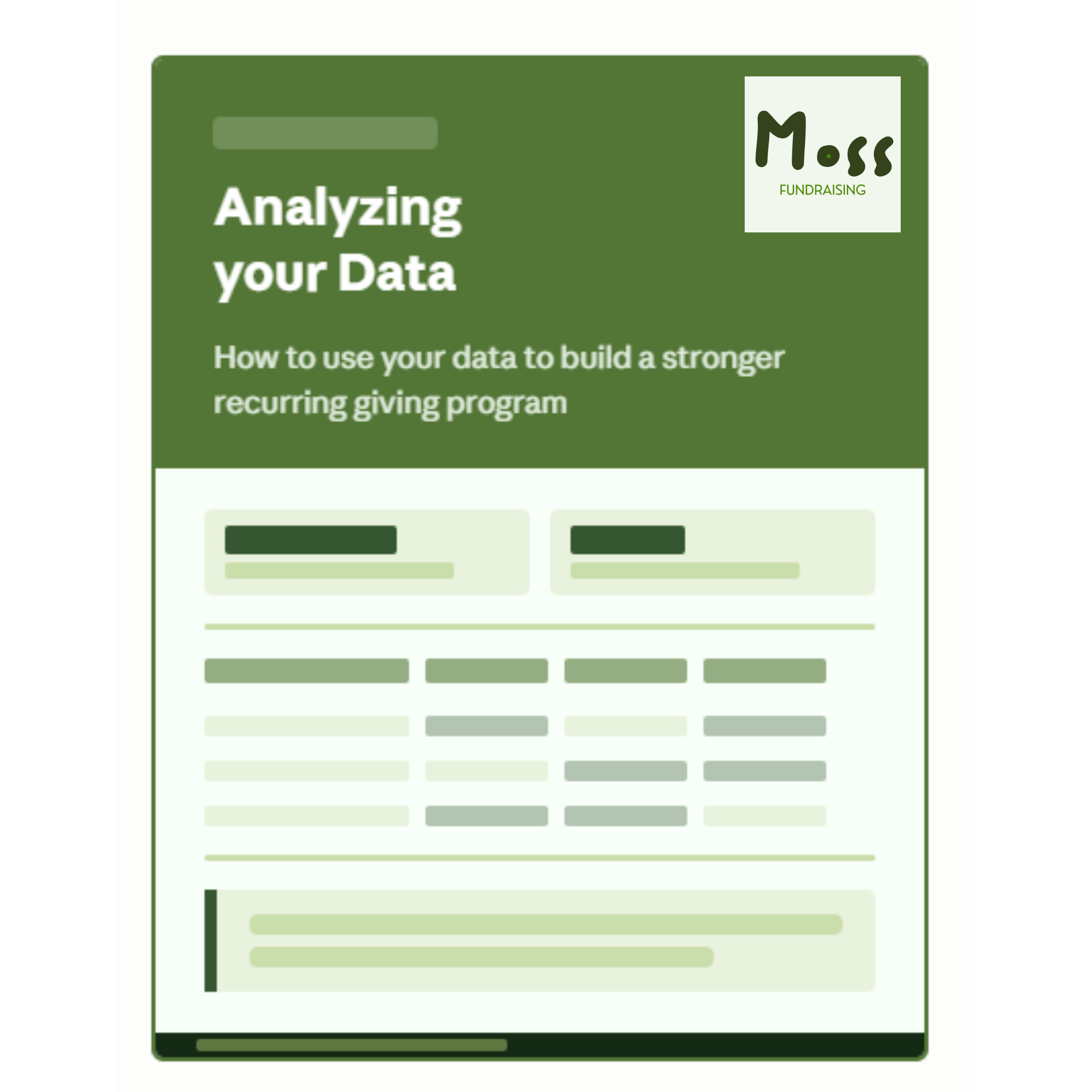 An image titled "Analyzing your data", "How to use your data to build a stronger recurring giving program" with the Moss Fundraising logo. Looks like an example report.