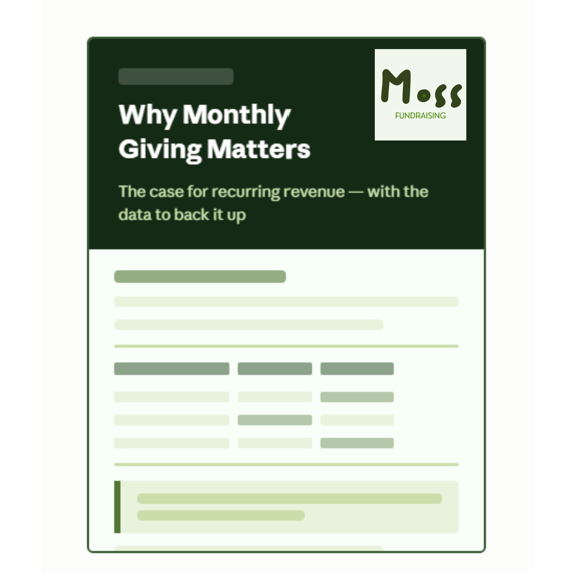 An image titled "Why Monthly Giving Matters", "The case for recurring revenue - with the data to back it up" with the Moss Fundraising logo. Looks like an example report.