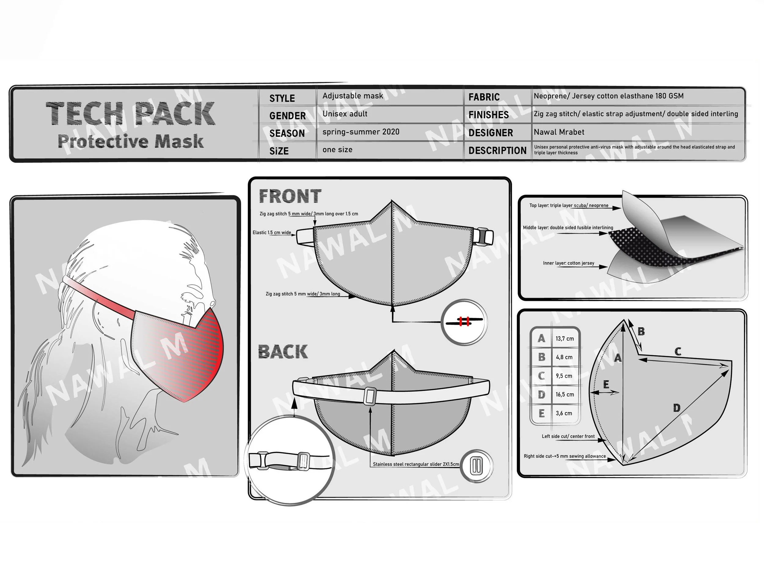 	
Technical drawing mask