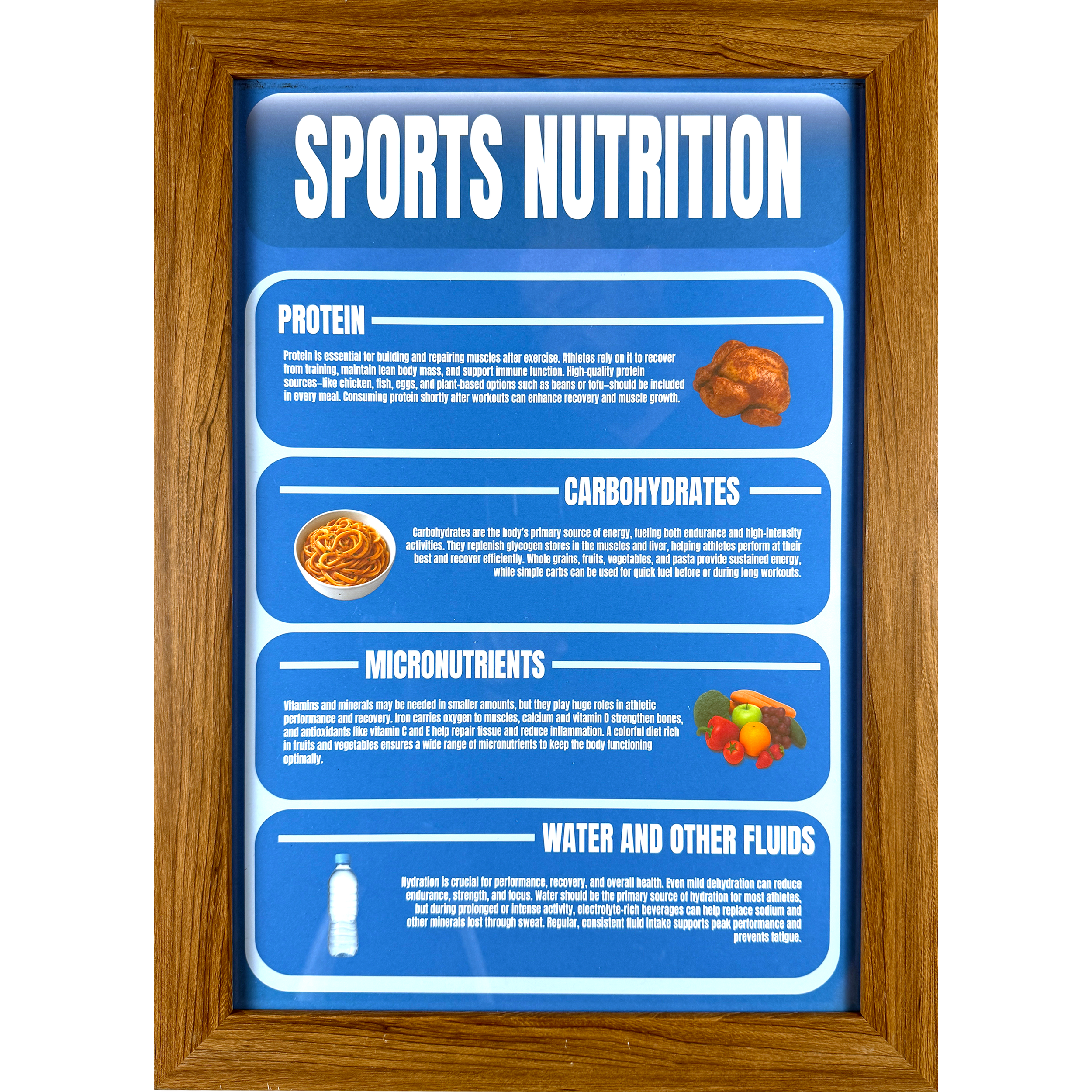 Medical Office Poster - Sports Nutrition - 15.25"w x 21.25"h
