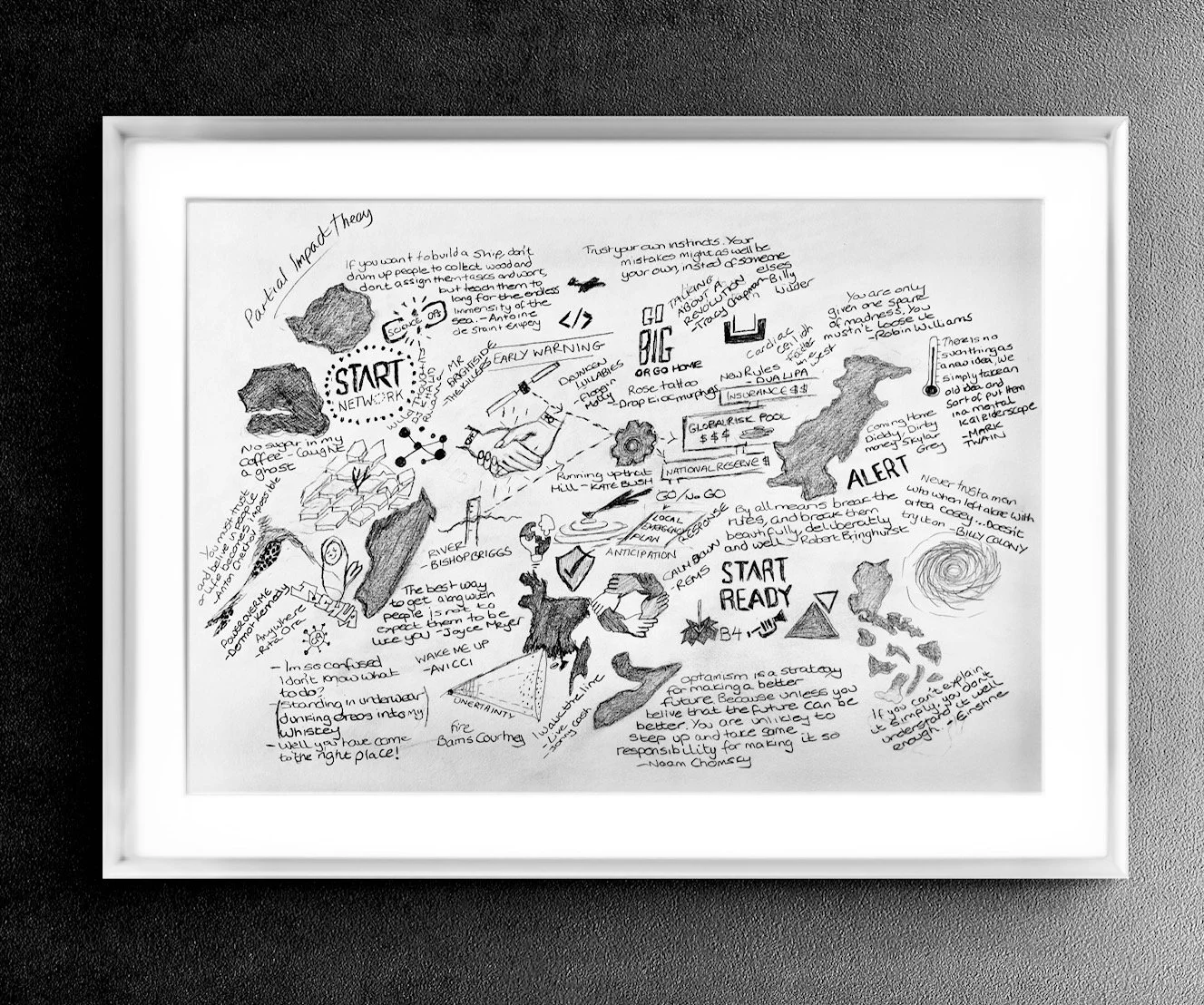 Partial Impact Theory