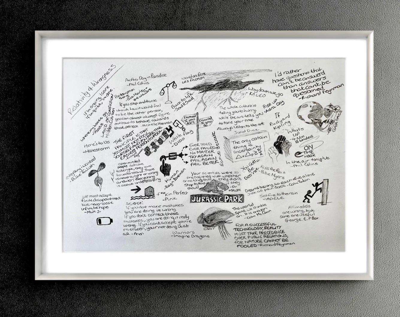 Relativity of Wrongness