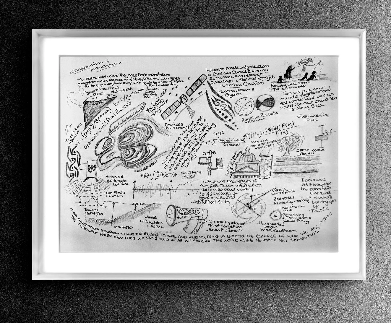 Conservation of Momentum