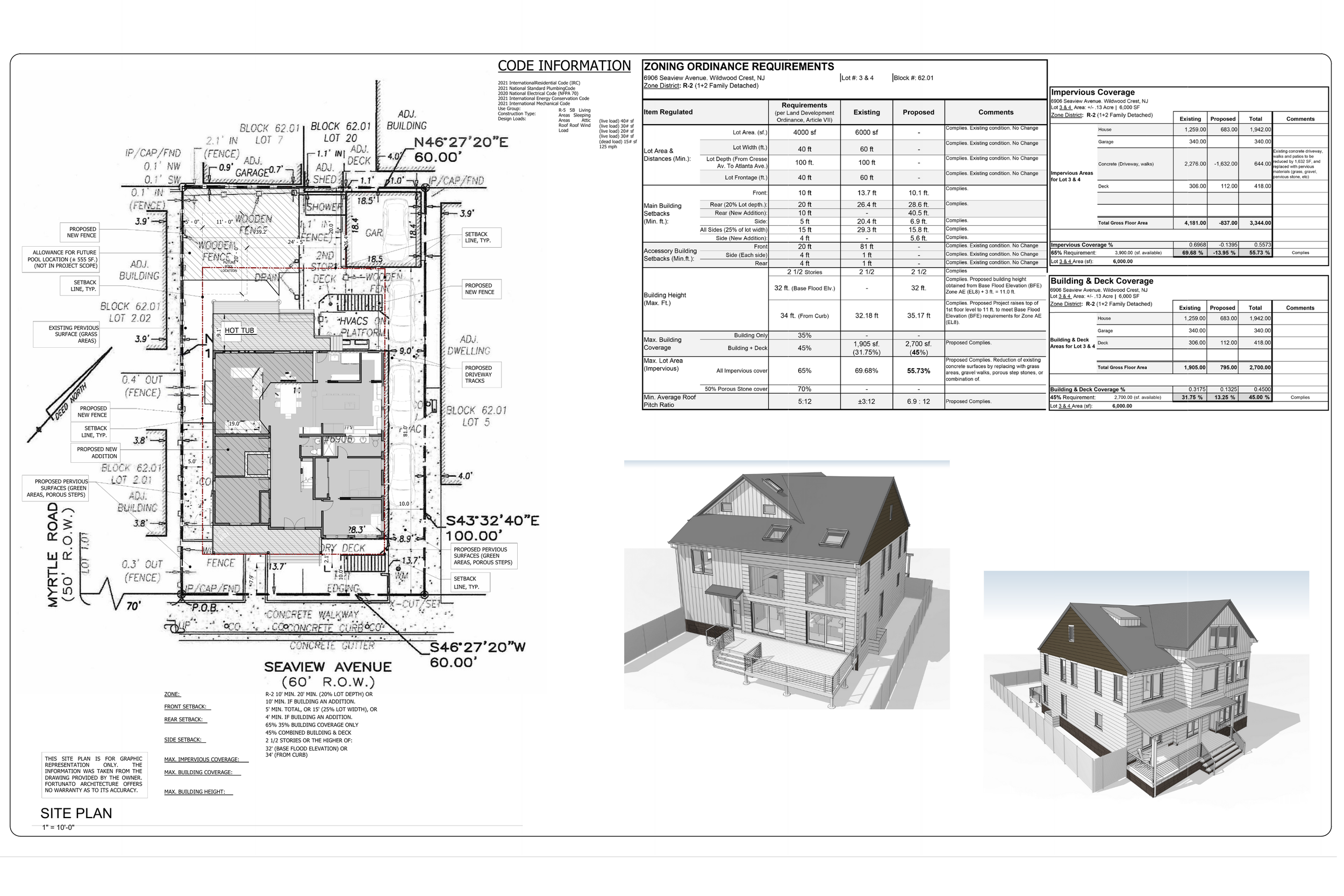 Architectural site plan for a residential building, including dimensions, zoning requirements, and 3D renderings of the house.