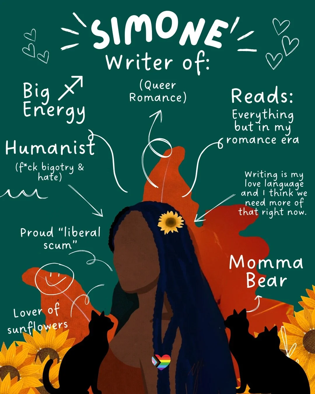 Hi👋🏾 there are lots of new folks here so wanted to introduce myself! I&rsquo;m Simone, a Black Bi Babe who is excited to share stories with you. To be clear though, bigotry and hate have no space here.