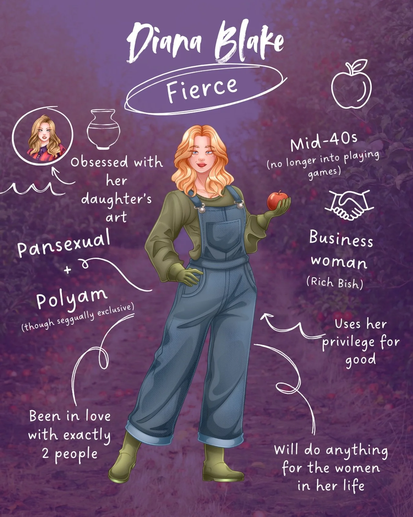 Next up is DIANA BLAKE! She actually has one of my favorite reactions in Let Them Fall (&ldquo;In this economy&hellip;&rdquo; iykyk🤭). This momma is laying IT ALL on the table. Will Maggie be able to rise to the occasion? Just a note that while Dian