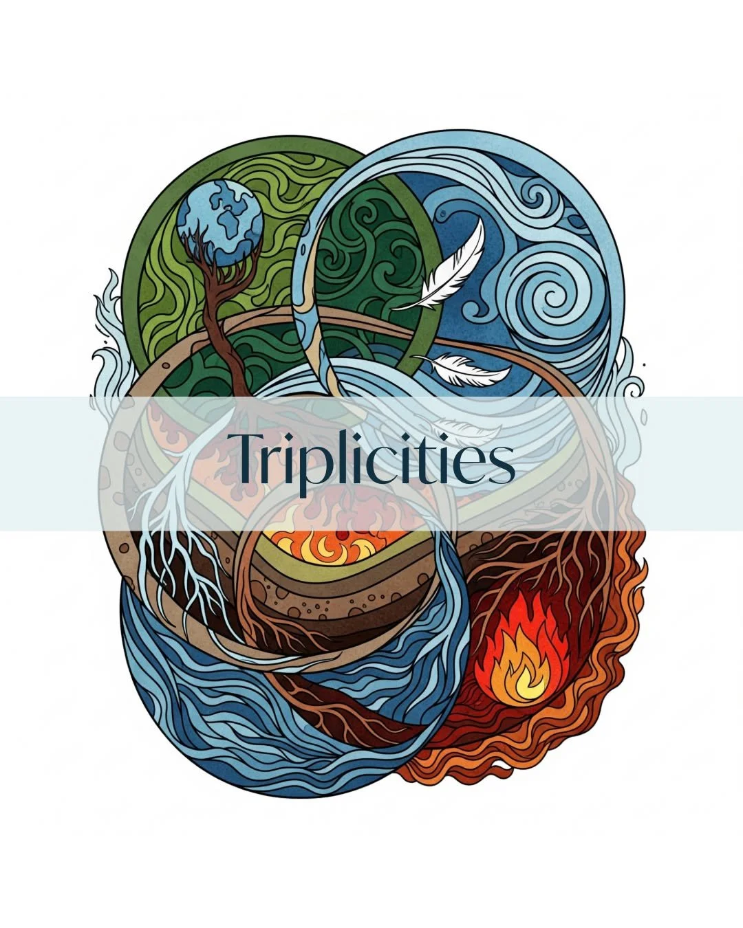 The Power of Triplicity in Astrology

Astrology isn&rsquo;t just signs and planets.
It&rsquo;s structure.

One of the oldest and most important frameworks is triplicity, which is the grouping of signs by element. 

There are four triplicities:

🔥 Fi