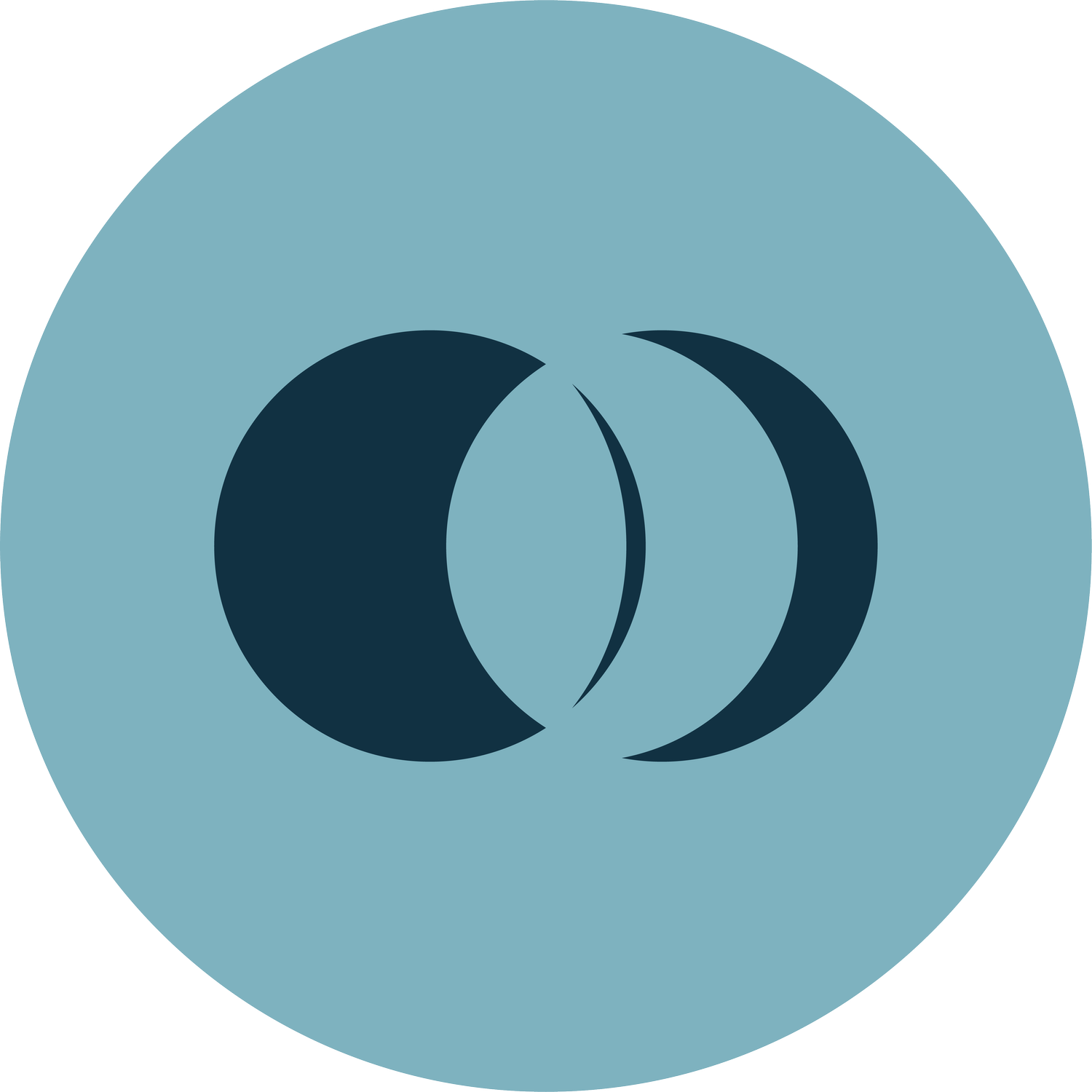 Dyad Astrology