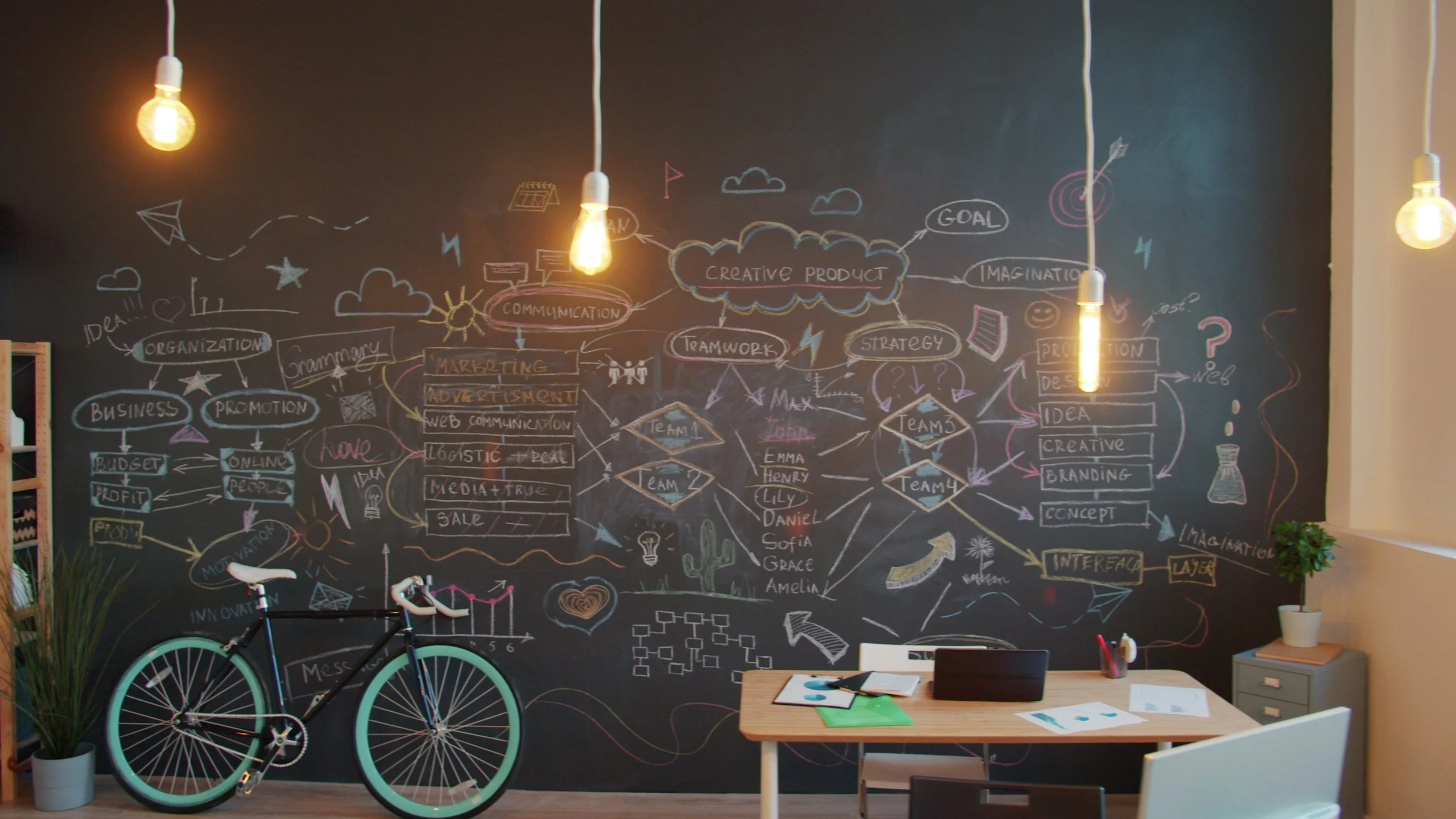 A black chalkboard wall filled with colorful hand-drawn diagrams, words, and arrows related to creative product development and teamwork in an office. There are hanging lightbulbs, a wooden desk with papers and stationery, a potted plant, a white chair, and a mint bicycle in front of the wall.