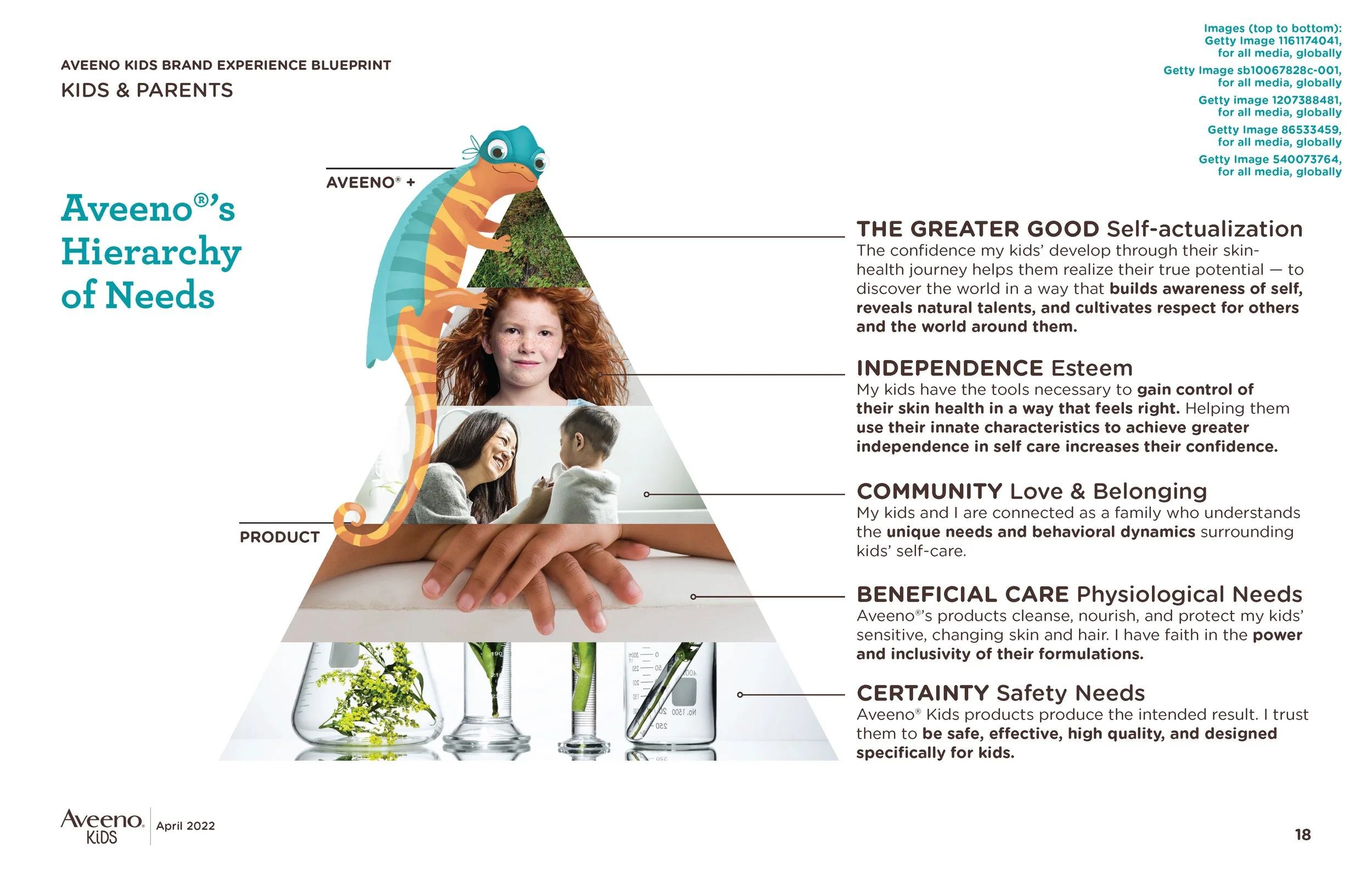 AVN_Kids_BrandExperience_v2_Page_18.jpg