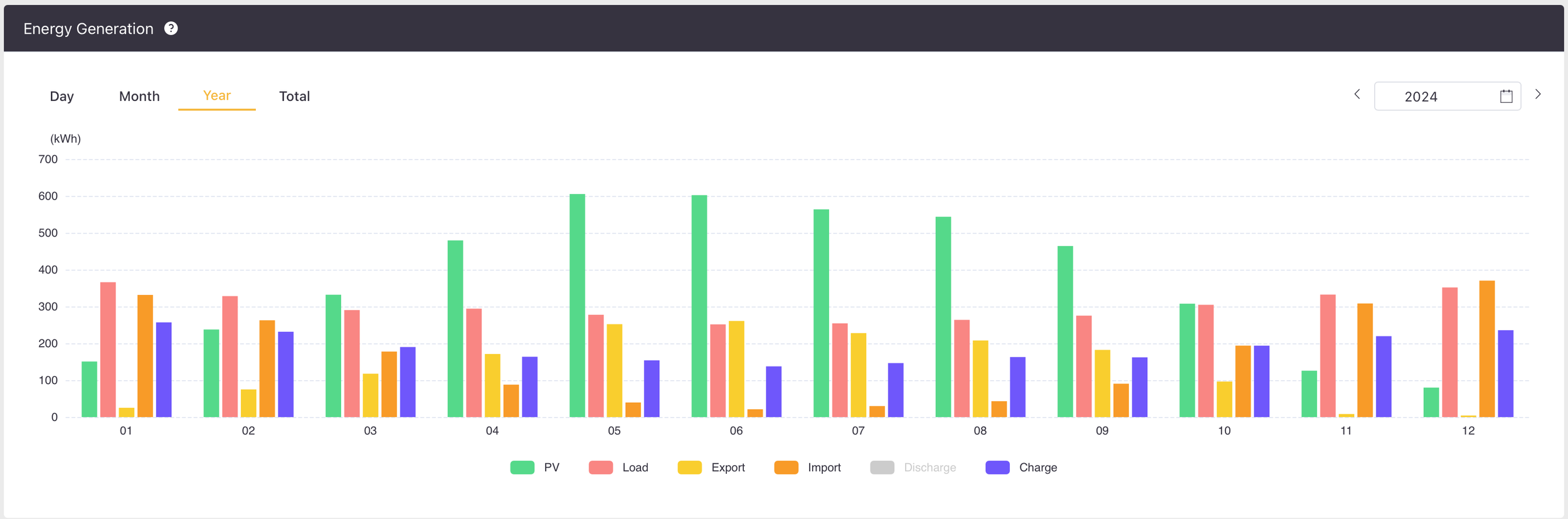 Screenshot 2026-02-10 at 11.57.32.png