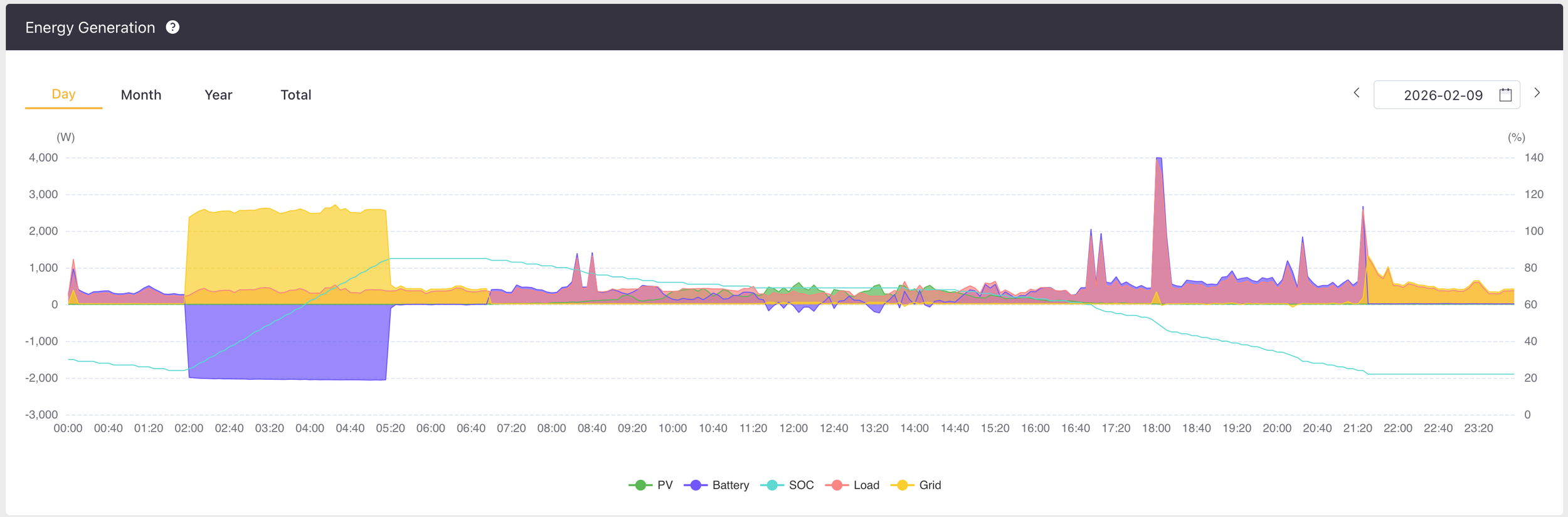 Screenshot 2026-02-10 at 11.59.12.png