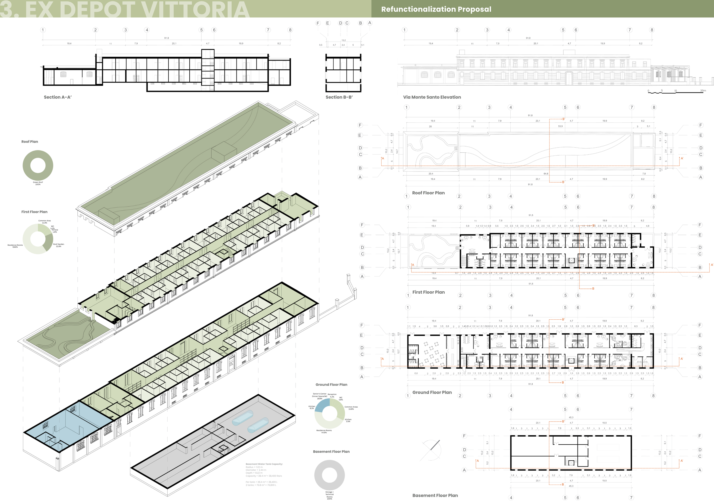Board 3_Group 7_Jacobs_Teixeira_Karam_Stacey (4).png