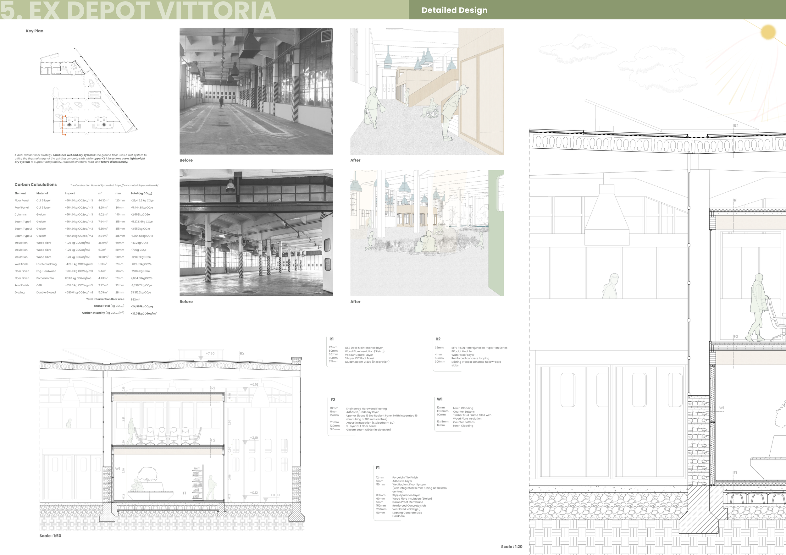Board 5_Group 7_Jacobs_Teixeira_Karam_Stacey (2).png