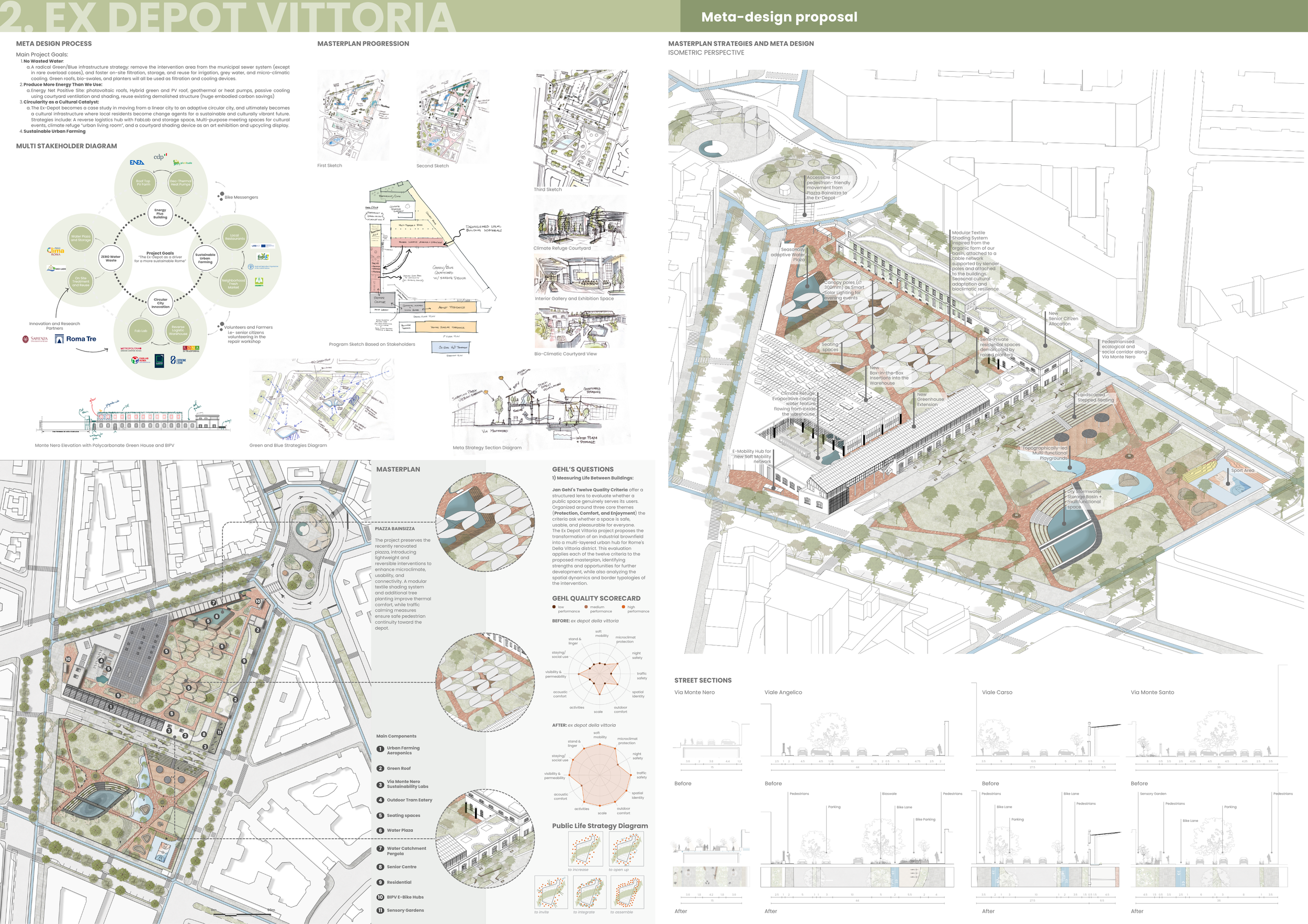 Board 2_Group 7_Jacobs_Teixeira_Karam_Stacey.png