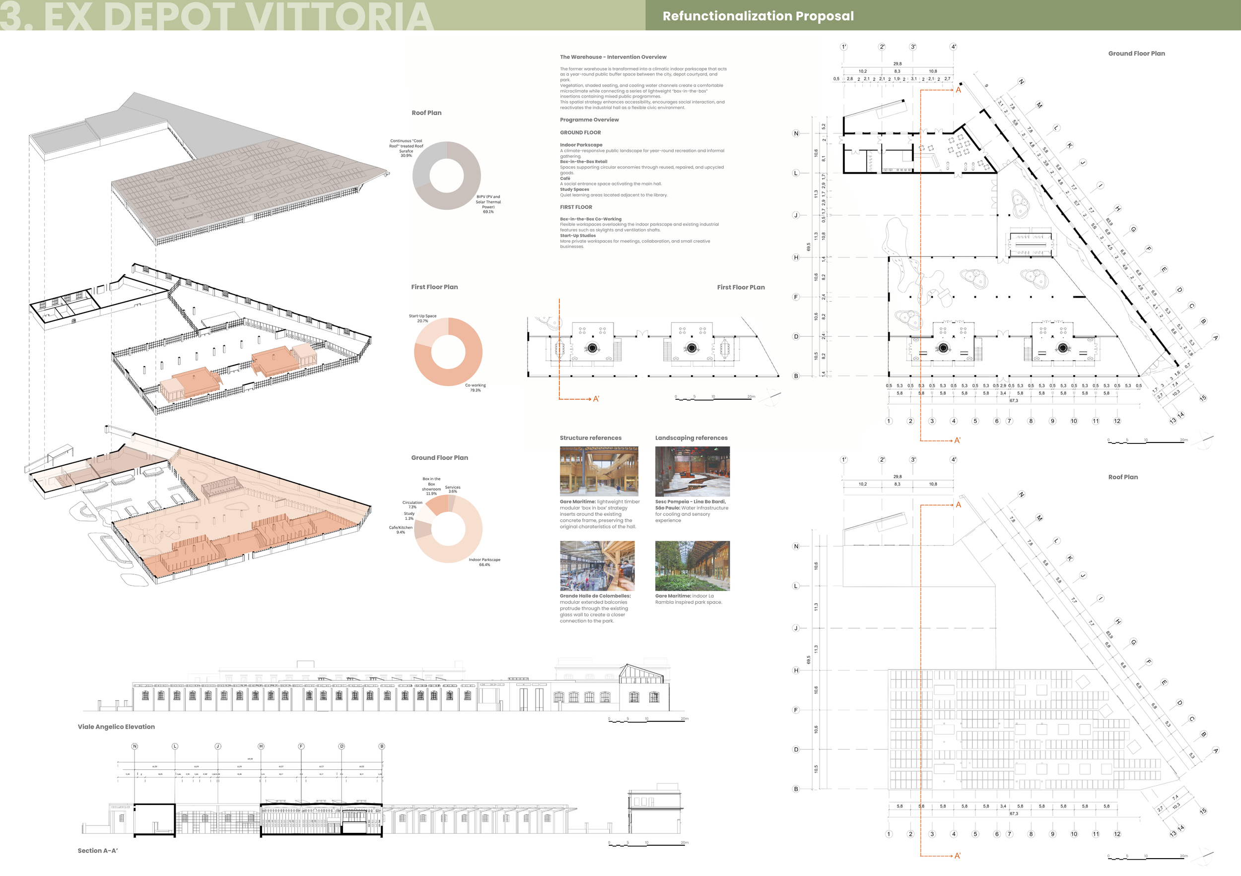 Board 3_Group 7_Jacobs_Teixeira_Karam_Stacey (3).png