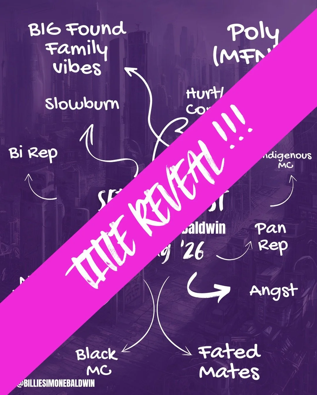 REFUGE BOOK 1: SETTLED DUST. I&rsquo;m sorry this took so long but I really had a tense battle with title and finally settled on one (see what I did there 🤭). I&rsquo;m so obsessed with this project because it is so different than anything I&rsquo;v