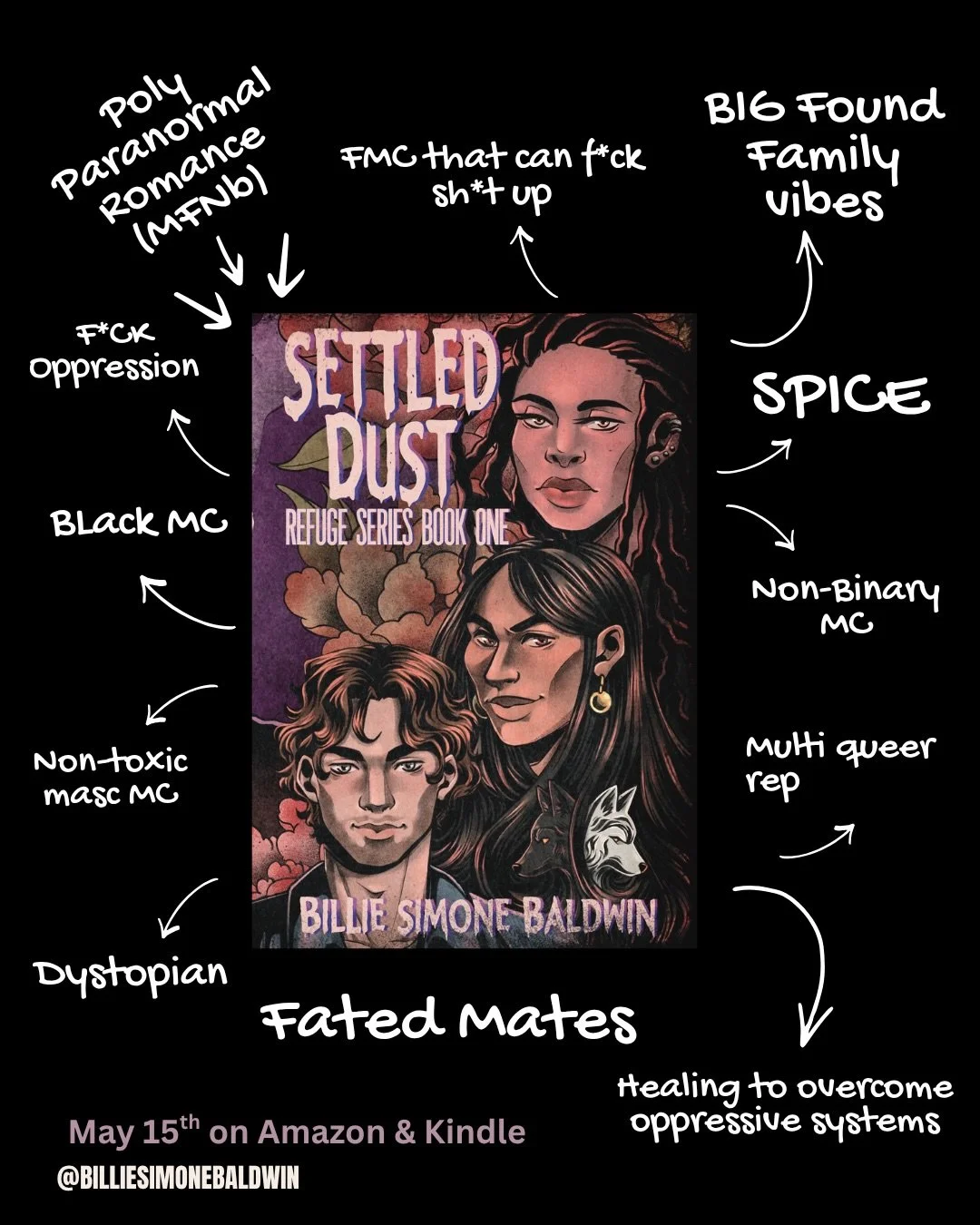 ARCs GO OUT IN 2 WEEKS!  Still plenty of time to sign up - link in bio for anyone willing to take a chance on my queer polyam paranormal romance! 👀🫶🏾🫶🏾
.
.
.
#paranormalromance #dystopianromance #queerromance