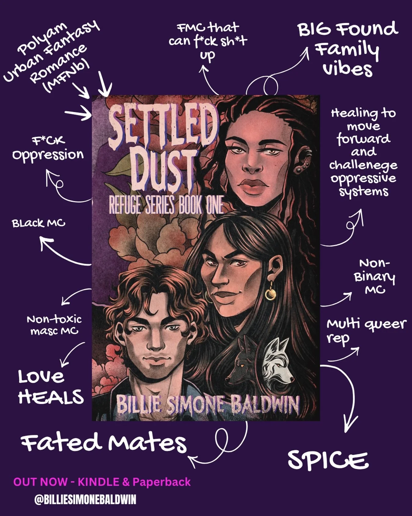 Community is everything and love is the only way through. SETTLED DUST OUT NOW! 👀🏳️&zwj;🌈🏳️&zwj;⚧️🙌🏾
.
.
Art credit: @femkeneriart 
.
.
#urbanfantasybooks #urbanfantasy #paranormalromancebooks #queerromancebooks