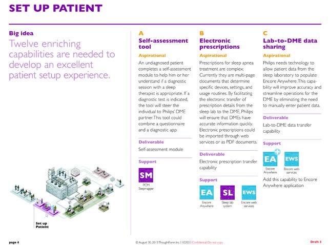 Philips Health_New Business Model_Case Study_Final.jpeg