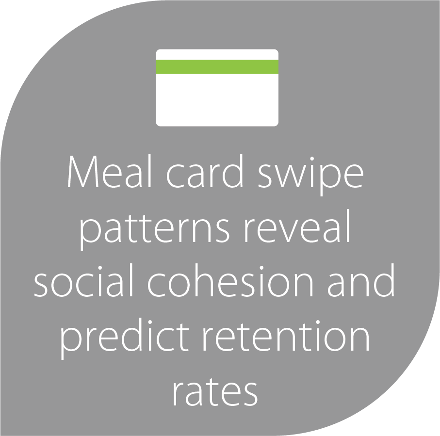 MealCard.png