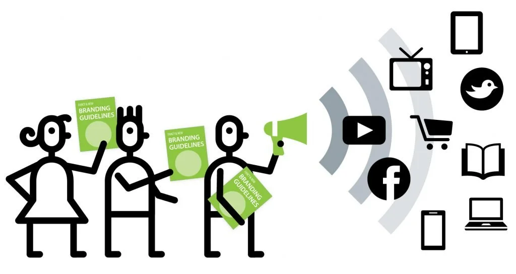 Shaping perceptions and sharing brand value