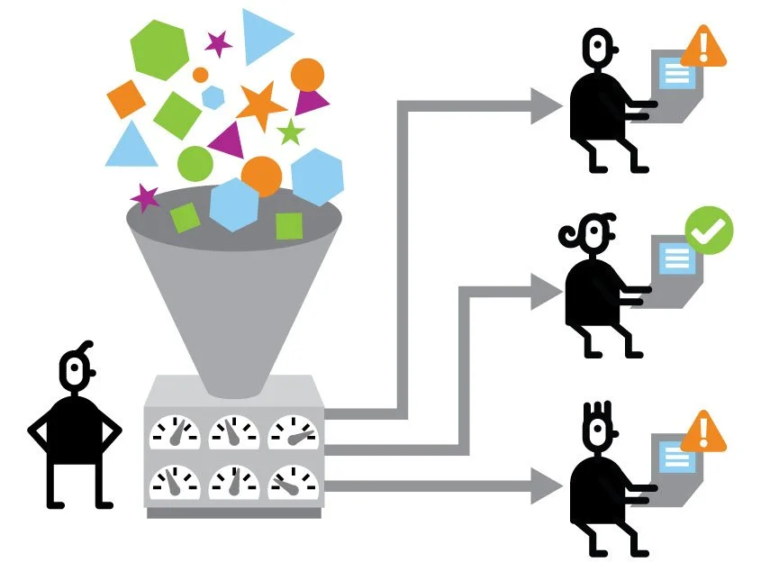 Digital transformation strategy: action to insight