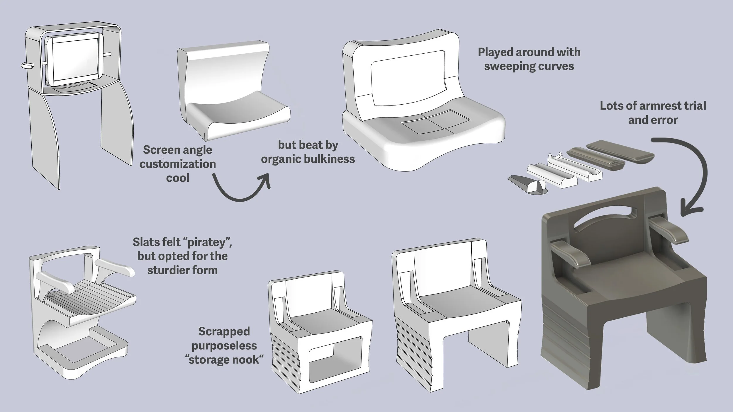 SketchUp Process.jpg