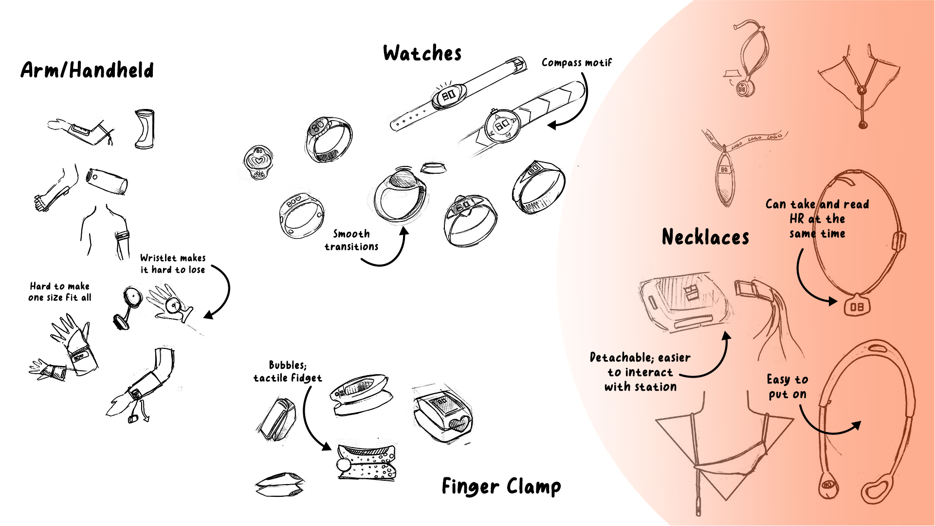 HRSketch fixedfr.png