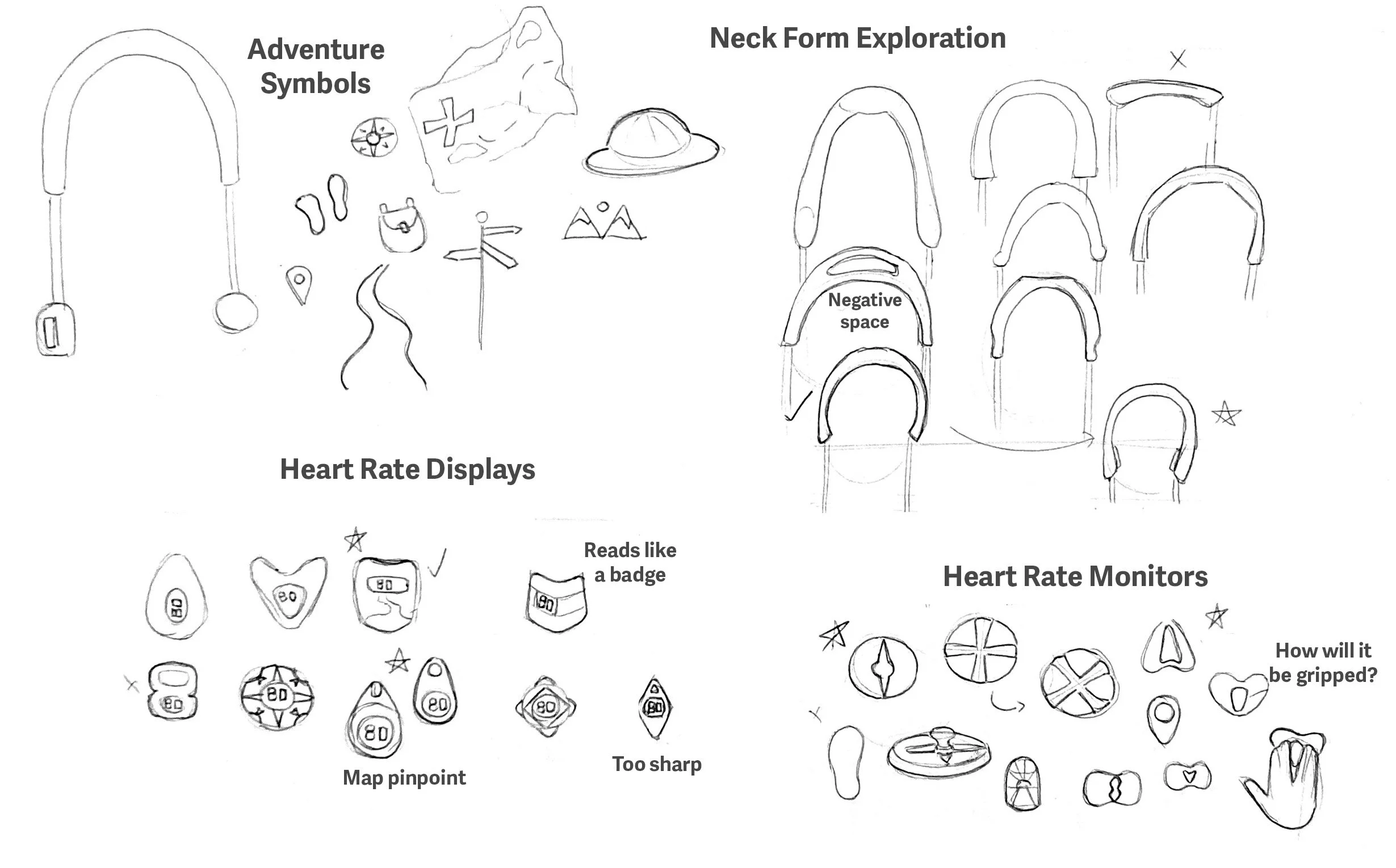 HRMSketches.jpg